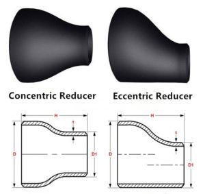 Concentric Reducers & Eccentric Reducer